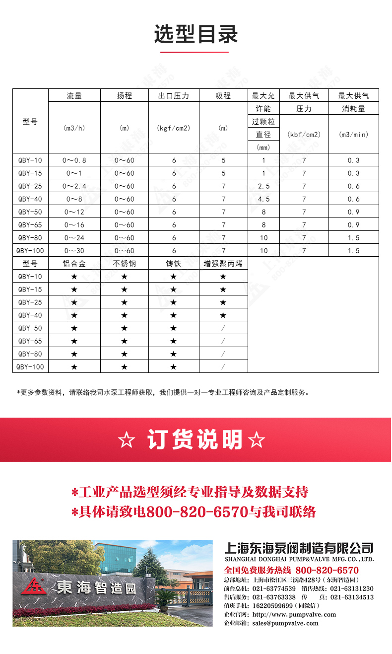 QBY型气动隔膜泵_04.jpg