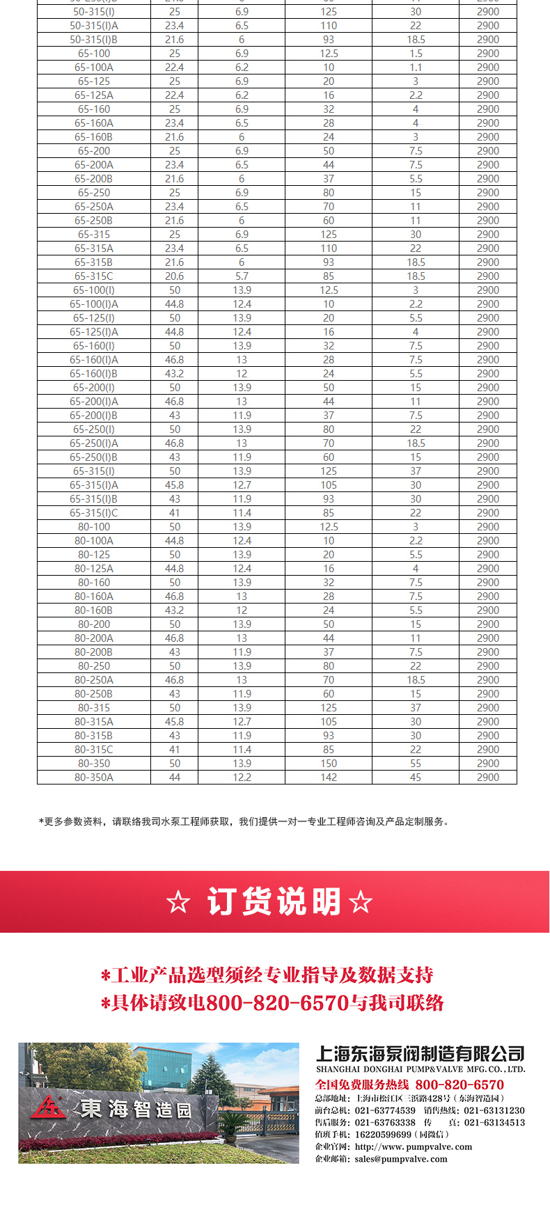 IRG型离心泵_产品选型目录2.jpg